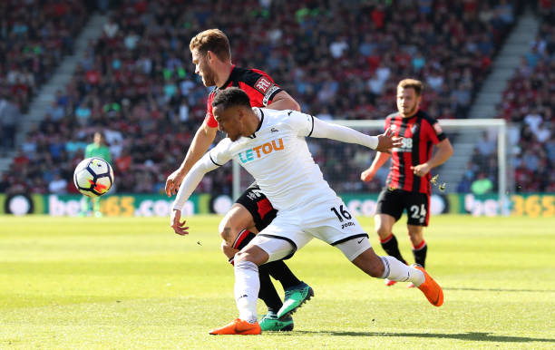 篮球发展的 篮球发展的